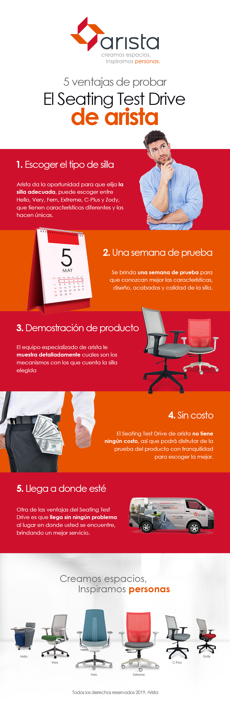 Info_arista_Enero (2)