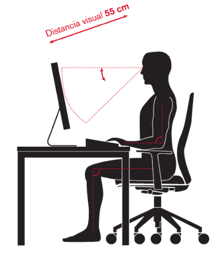 5 mecanismos idóneos en una silla ejecutiva en Costa Rica