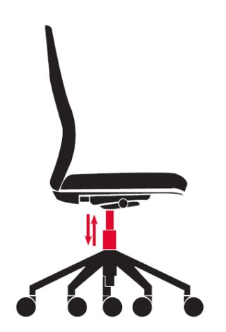 Por qué usar sillas ergonómicas cambiará su vida y la de sus colaboradores